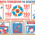 Обеспечение безопасности на водных объектах
